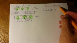 Математика 4,5 класс. Площадь прямоугольника.