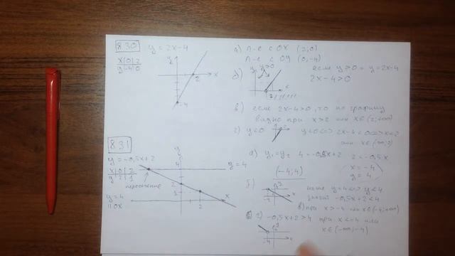 М7 (8.27-8.37) Линейная функция. Графические решения уравнения и неравенства. смотреть онлайн