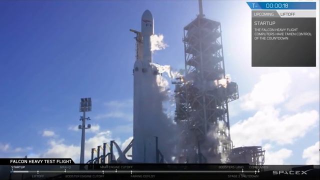 ЗАПУСК FALCON HEAVY LAUNCH  ДЛЯ ТЕХ КТО ПРОПУСТИЛ СМОТРЕТЬ ВСЕМ ДО КОНЦА!!!!!