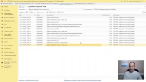 Подготовка к сдаче годовой отчётности. Операции по закрытию года