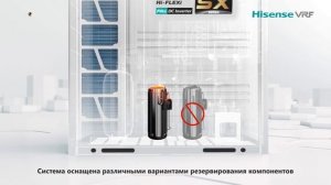 Мультизональные VRF-системы HISENSE серии SX | Новинка 2020 | Наружные блоки HI-FLEXI серия SX