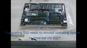 HP ProBook 440 G8 Memory & SSD Upgrade