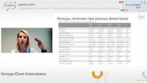 19 11 2021 Школа РАРЧ