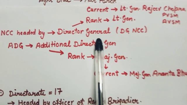 All about NCC in general in Hindi. (DG NCC, ADG, Father of NCC, full forms etc.) смотреть онлайн