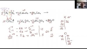 Уравнивание реакции взаимодействия алкенов с перманганатом калия в кислой среде