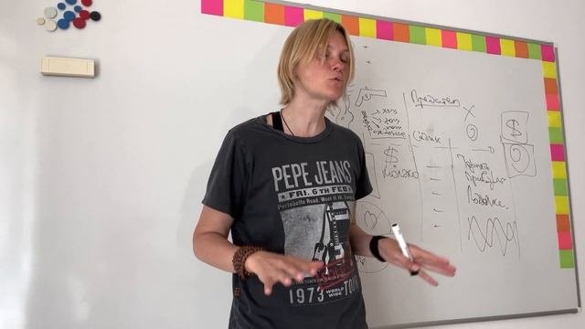 2. Как понять свое призвание и кто закрыл видение себя