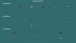 Диплодок (Diplodocus) в АРК. Лучший обзор: приручение, разведение и способности в ark.
