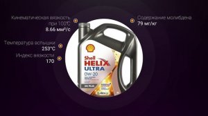 Обзор моторного масла SHELL Helix Ultra SN Plus 0W-20 | Хороший ли выбор?