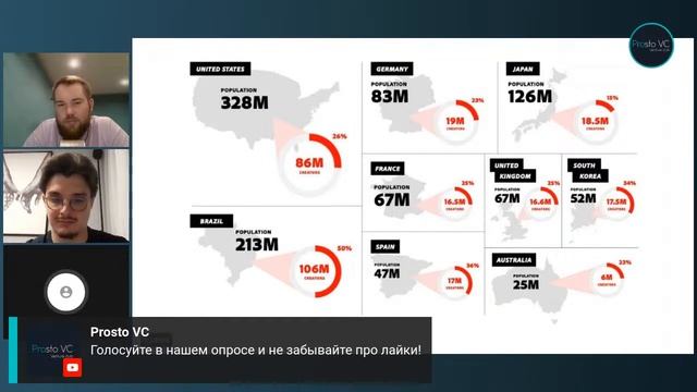 КАК ПОДНЯТЬ ИНВЕСТИЦИИ В СТАРТАП: Разбор питча № 24 смотреть онлайн