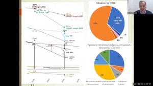 EU Green Deal - почему он коснется всех и сколько будет стоить странам региона ВЕКЦА