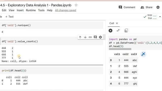 10. Exploratory Data Analysis - 1 | EDA with Pandas | Data Analysis with Pandas