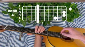 sparky deathcap - september // guitar tutorial