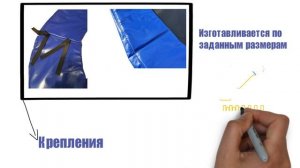 Защитный мат для батута. Как выбрать обкладочный мат для батута?