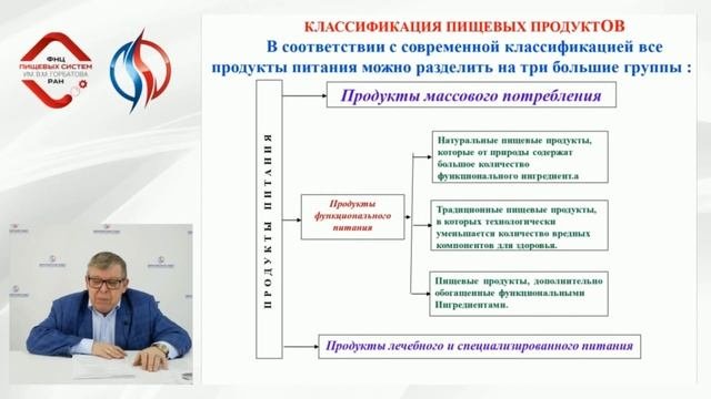 Современное развитие специализированных пищевых продуктов. Взгляд нутрициолога