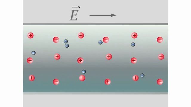 Зависимость сопротивления металлического проводника от температуры смотреть онлайн