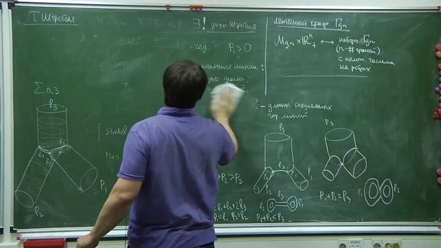 Топологическая рекурсия: геометрия и интегрируемые системы 7 смотреть онлайн