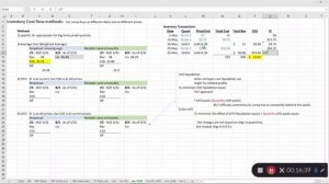 Accounting for Inventory: Cost Flow Methods - US GAAP