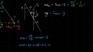 Мякишев. Механика. Упражнение 7.7