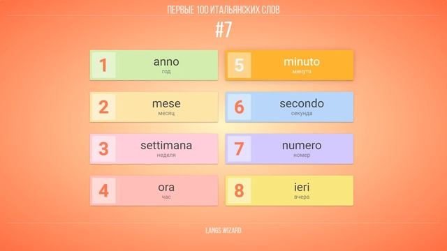 #7 | Первые 100 итальянских слов. Изучаем самостоятельно итальянский