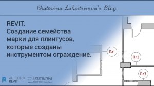 Revit-видеоурок. Создание семейства марки для плинтусов которые созданы инструментом ограждение