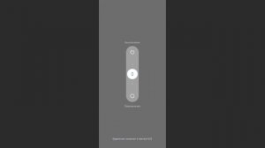 Новые фишки Hyper os