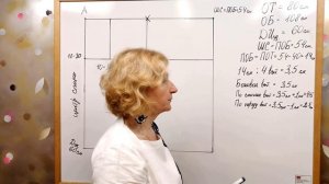 Построение чертежа основы прямой юбки. Пошагово.