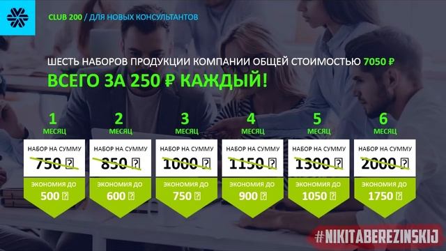 Siberian Wellness Cub 200 BONUS 5550 RUB. Сетевой маркетинг или доп. программы в МЛМ смотреть онлайн