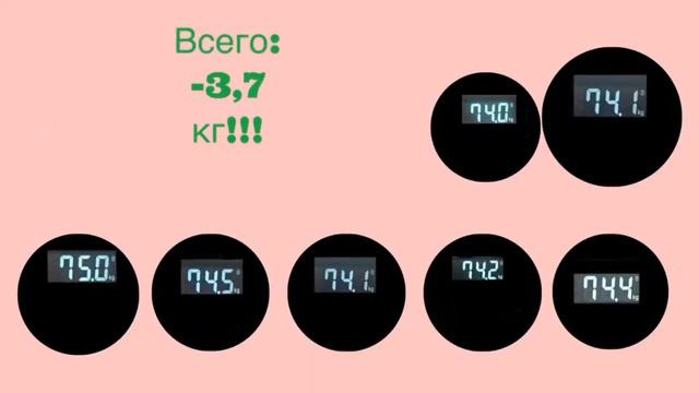 Как я худею на 20 кг/путь к стройности/сброс веса