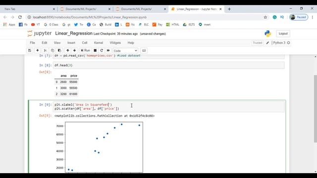 Machine Learning Tutorial (Bangla) Tutorial for Beginners | Linear Regression with Python | Y=MX+C