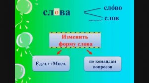 Русский язык 2 кл., " Безударные гласные в корне слова". Урок 2.