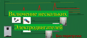 Задержка при одновременном пуске