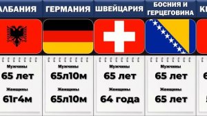 Какой Пенсионный Возраст В Разных Странах?