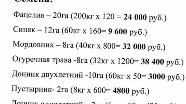 Медоносы Лапердин Анатолий Гаврилович Подробная информация по номеру:89137633549