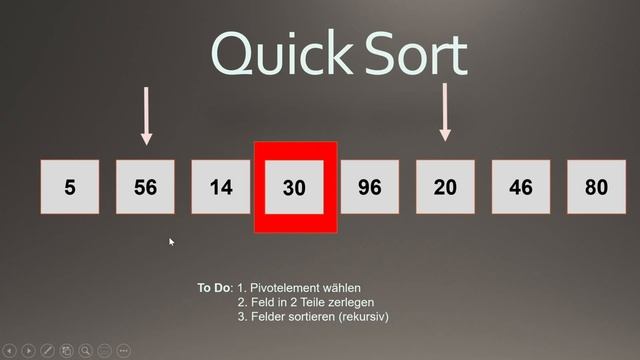 QuickSort einfach erklärt | Algorithmen und Datenstrukturen