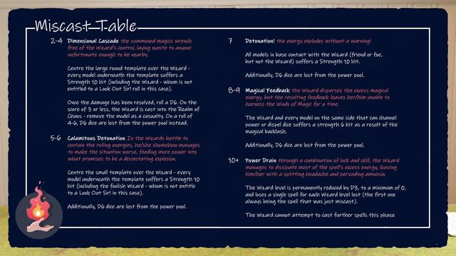 Terrible Tactics #1 | Warhammer Fantasy 8th Ed. смотреть онлайн