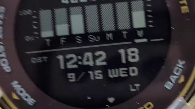 5K Run & Gadgets Test #00011 ( Part 1) смотреть онлайн