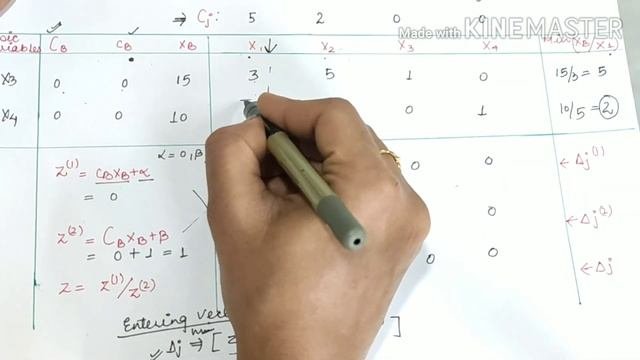 Fractional programming problem Solved Question |Operation Research |Non linear programming problem