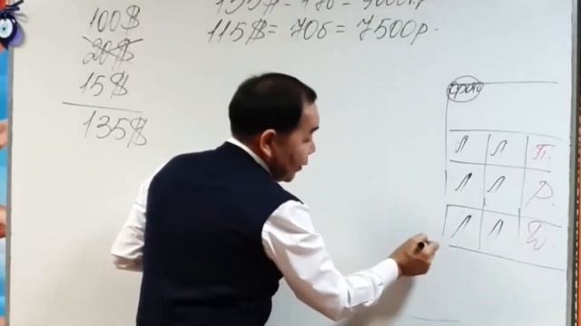 Презентация Маркетинг план компания #OWN international 06 11 19 г