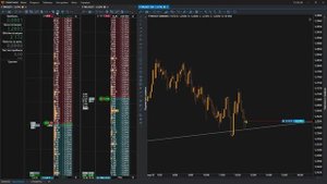Мой полный торговый день. Трейдинг онлайн на фьючерсах бинанс. Скальпинг по стакану TigerTrade