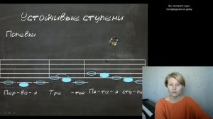 Урок 2 До мажор  Устойчивые и неустойчивые ступени