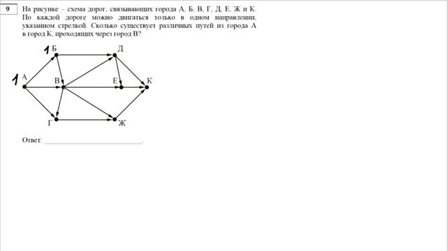 Разбор 9 задания демоверсии 2021 года ОГЭ по информатике смотреть онлайн
