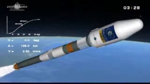 Запуск Союза с европейским GPS спутником