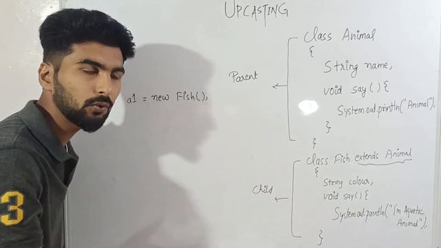 Upcasting and Downcasting in java