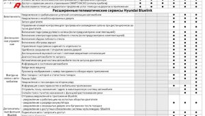 Плюсы и минусы новой Хендэ Крета 2021 | New Hyundai CRETA 2021