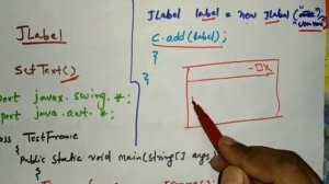 JFrame, Java Swing, JFrame Component CC3 By Dr Md Ibrar Asst Prof Dept  of Computer Science