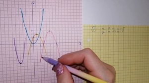 Нахождение коэффициентов по графику квадратичной функции. Алгебра 8 класс 3 четверть. Парабола