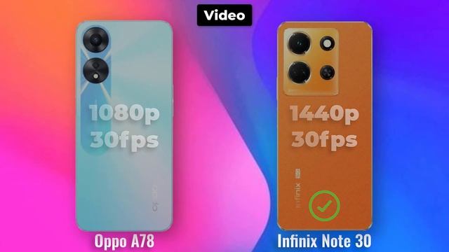 Oppo A78 ⚡ vs ⚡ Infinix Note 30 Full Specifications Comparison смотреть онлайн