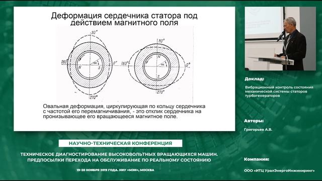 Вибрационный контроль состояния механической системы статоров турбогенераторов