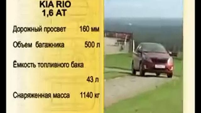 Обзор Киа Рио 2012 от АвтоПлюс