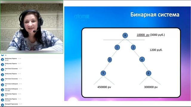 Пора в Атоми. Думать мало, действовать надо!
